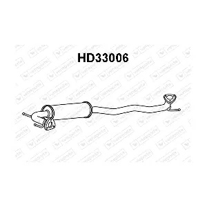 HD33006 VENEPORTE