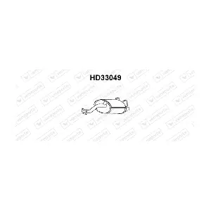 HD33049 VENEPORTE