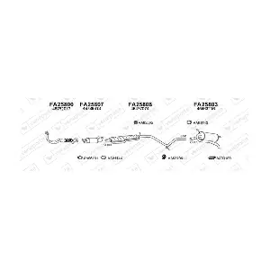 250312 VENEPORTE