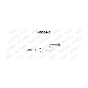 HD33443 VENEPORTE
