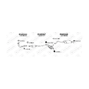 550055 VENEPORTE
