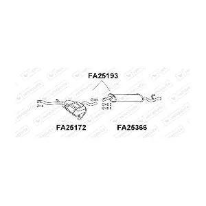 FA25193 VENEPORTE