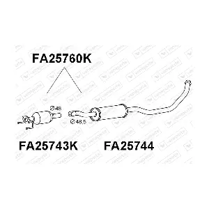 FA25760K VENEPORTE