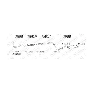 550071 VENEPORTE