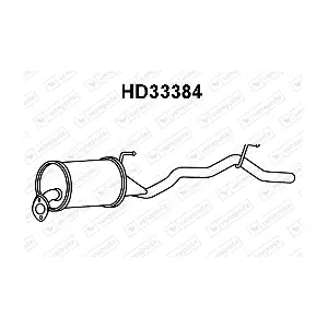 HD33384 VENEPORTE