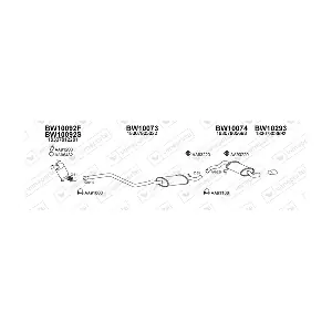 100100 VENEPORTE