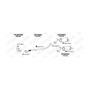 400514 VENEPORTE