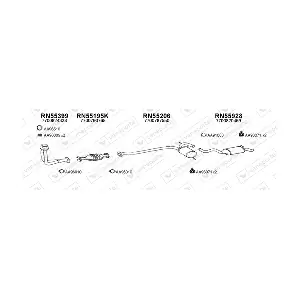 550036 VENEPORTE