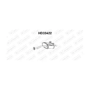 HD33422 VENEPORTE