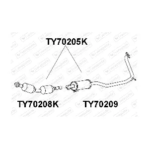 VENEPORTE TY70205K