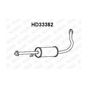 HD33382 VENEPORTE