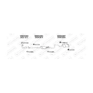 530081 VENEPORTE