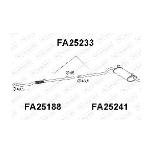 FA25233 VENEPORTE
