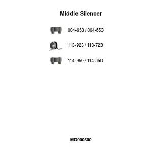 FA1 MD000500
