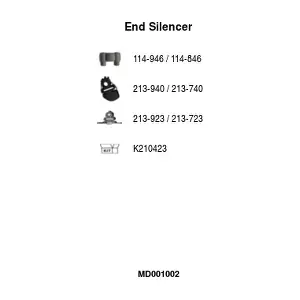 FA1 MD001002