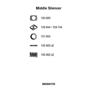 MD000729 FA1