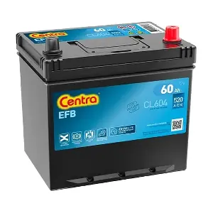 CENTRA CL604