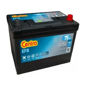 CL754 CENTRA