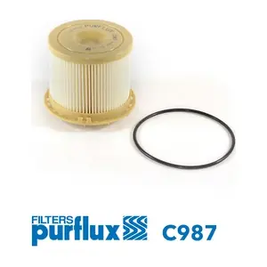 C987 PURFLUX