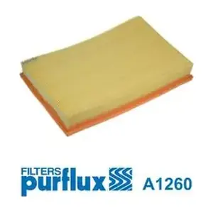 A1260 PURFLUX