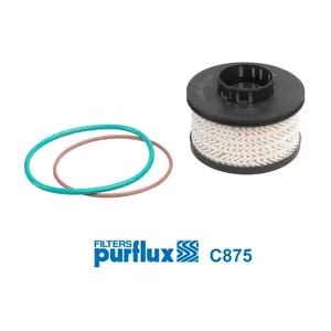 C875 PURFLUX