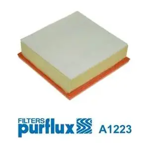 PURFLUX A1223