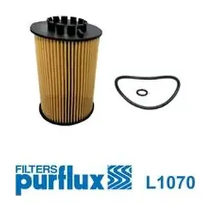 PURFLUX L1070