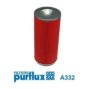 A332 PURFLUX