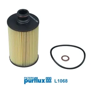 L1068 PURFLUX