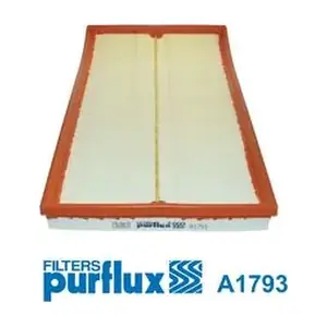 PURFLUX A1793 Повітряний фільтр