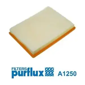 PURFLUX A1250
