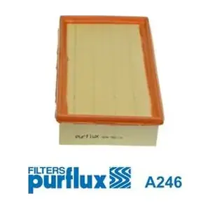 A246 PURFLUX