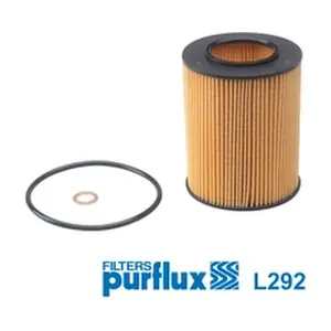L292 PURFLUX