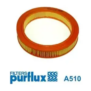 PC279 AC