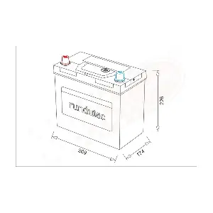 RNU070LDN rundutec GmbH