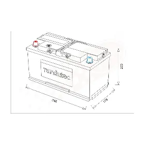 rundutec GmbH RNU110LEL