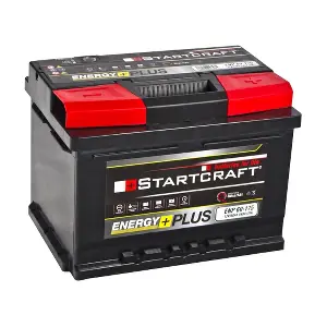 STARTCRAFT ENP 60-175