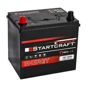 STARTCRAFT ENY 56069