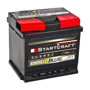 ENP 46 STARTCRAFT