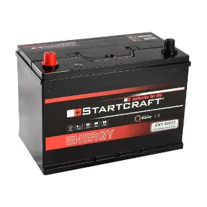 ENY 60033 STARTCRAFT