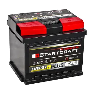 STARTCRAFT ENP 46-175