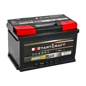 ENP 65-175 STARTCRAFT