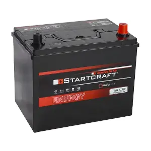 ENY 57029 STARTCRAFT