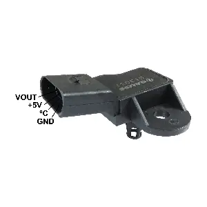 GI3031 GAUSS
