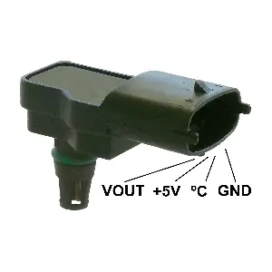 GAUSS GI3030