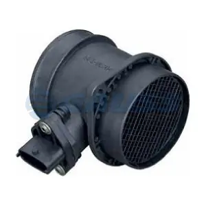 GAUSS GH5032