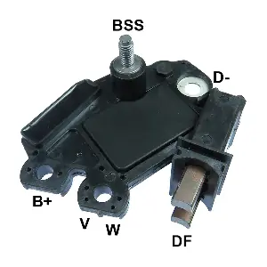GA970 GAUSS