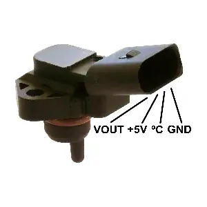 GI3011 GAUSS