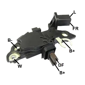 GA264 GAUSS