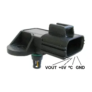 GI3044 GAUSS